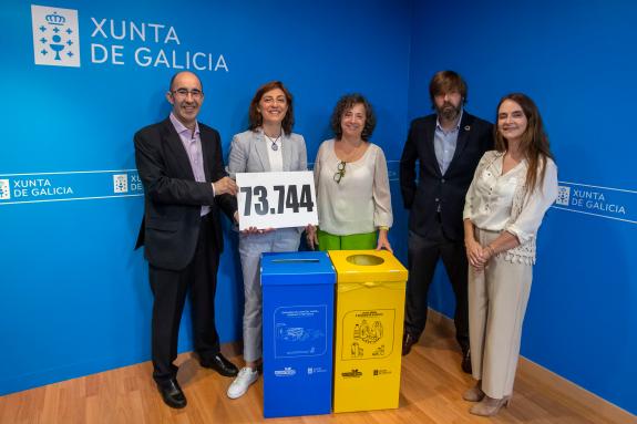Imaxe da nova:A reciclaxe de envases lixeiros e de papel-cartón en Galicia creceu un 6 % en 2022, segundo datos de Ecoembes