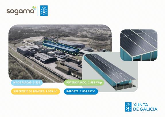 Imagen de la noticia:La Xunta adjudica por más de 2,8 M€ la instalación de paneles fotovoltaicos en el almacén de combustible del complejo de Sog...