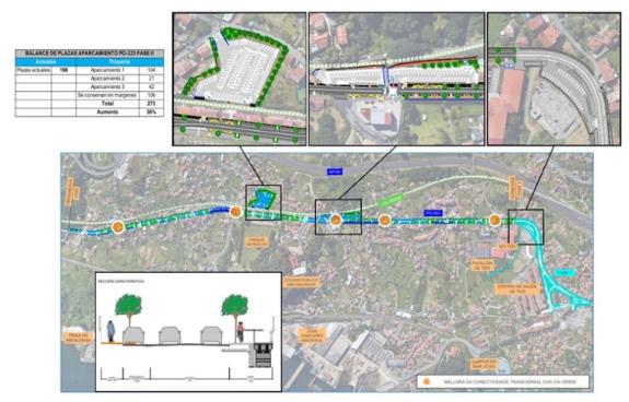Imaxe da nova:A Xunta formaliza o contrato para executar as obras da 2ª fase de humanización da avenida de Galicia en Teis, no concello de Vigo, ...