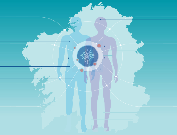 Estratexia de xestión do cancro en Galicia (2022-2028)