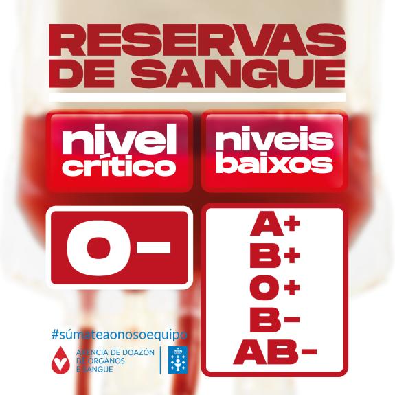 Imaxe da nova:A Axencia de Doazón de Órganos e Sangue realiza un chamamento á doazón de sangue debido a unha baixada xeneralizada das reservas