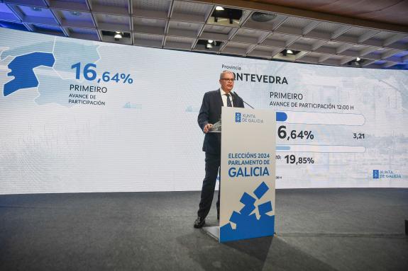 Imaxe da nova:A participación nas eleccións ao Parlamento de Galicia ás 12 horas é de máis do 17%