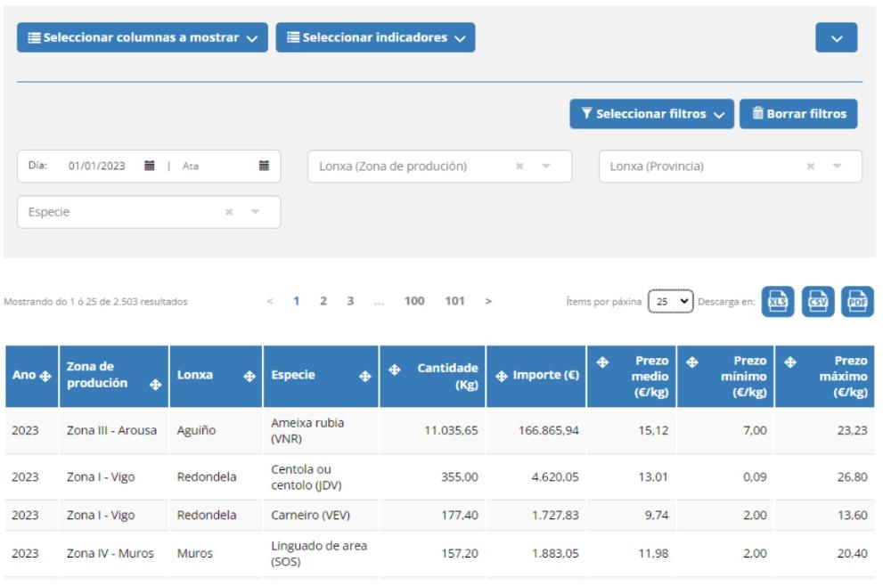 Imaxe 5 de 5 asociada á nova